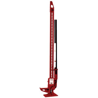 Ratchet Cabin Jakcs - Farm Jacks